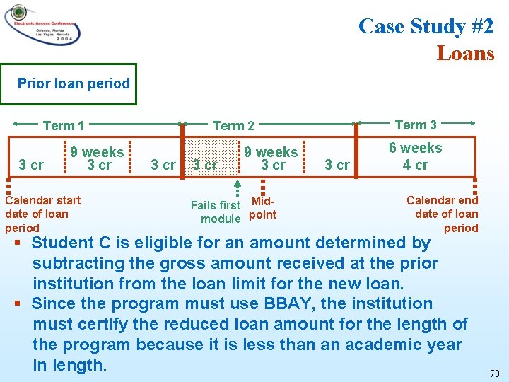 Case Study #2 Loans Prior loan period Term 1 3 cr 9 weeks 3
