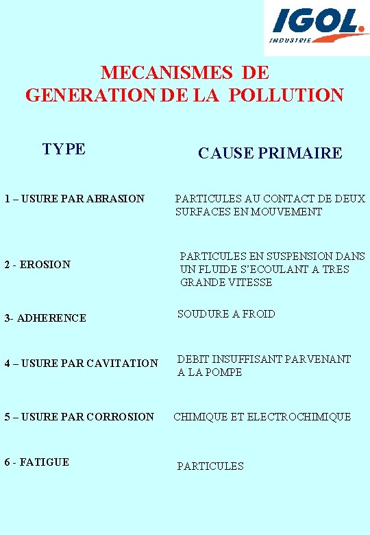 MECANISMES DE GENERATION DE LA POLLUTION TYPE 1 – USURE PAR ABRASION CAUSE PRIMAIRE