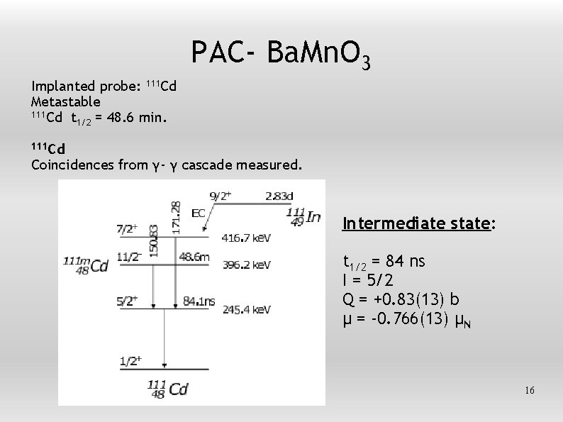 PAC- Ba. Mn. O 3 Implanted probe: 111 Cd Metastable 111 Cd t 1/2