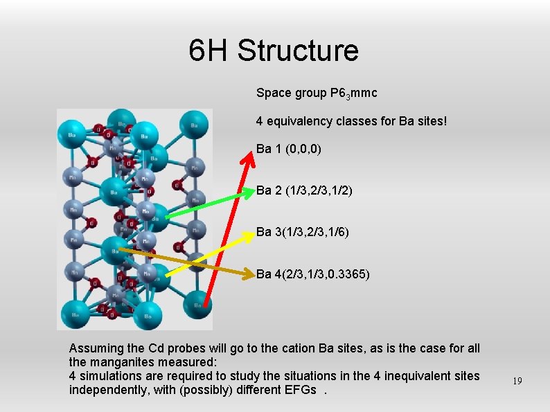 6 H Structure Space group P 63 mmc 4 equivalency classes for Ba sites!