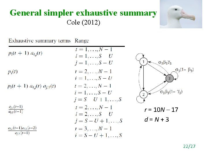 General simpler exhaustive summary Cole (2012) r = 10 N – 17 d=N+3 22/27
