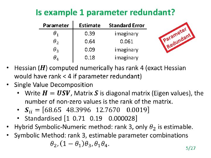 Is example 1 parameter redundant? Parameter Estimate 0. 39 0. 64 0. 09 0.