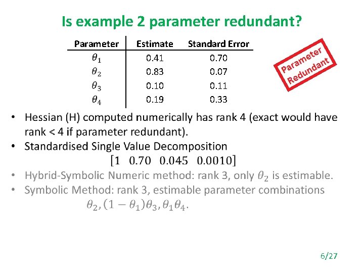 Is example 2 parameter redundant? Parameter Estimate 0. 41 0. 83 0. 10 0.