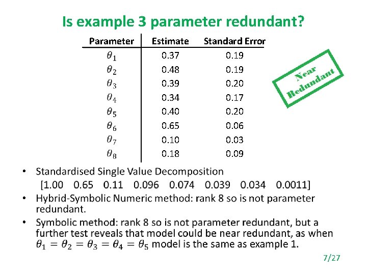Is example 3 parameter redundant? Parameter Estimate 0. 37 0. 48 0. 39 0.