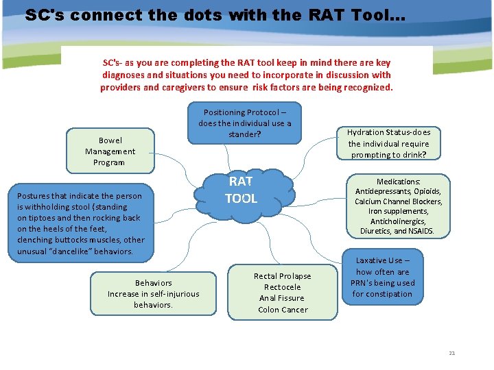 SC's connect the dots with the RAT Tool. . . SC's- as you are