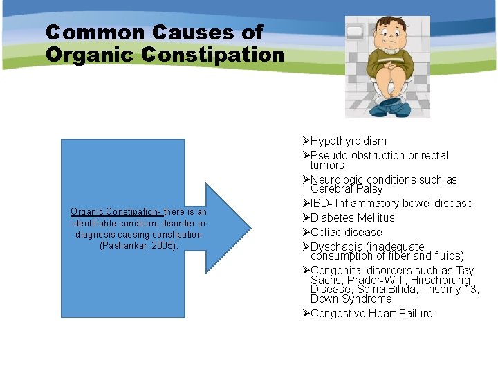 Common Causes of Organic Constipation- there is an identifiable condition, disorder or diagnosis causing