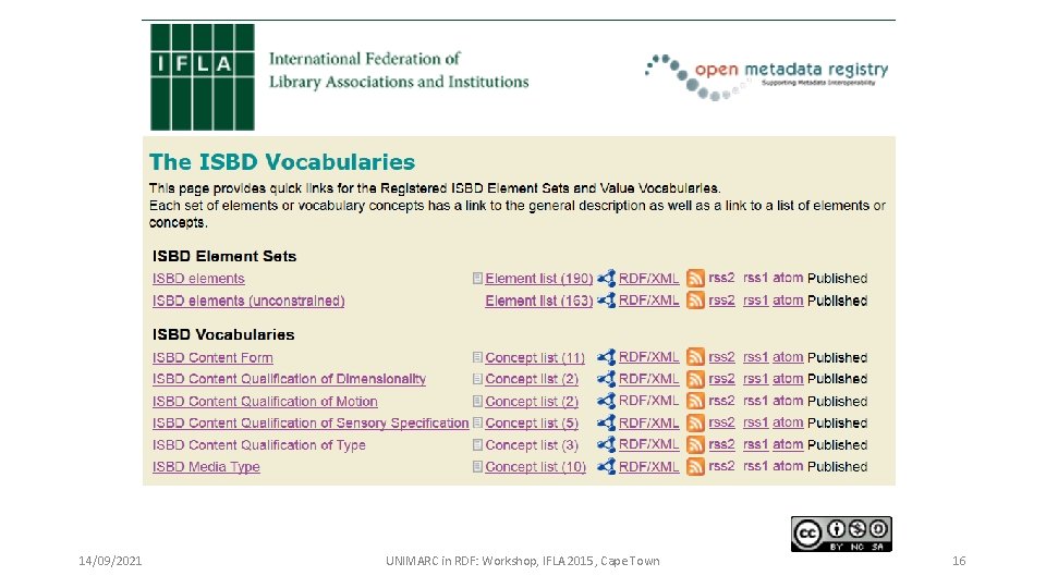 14/09/2021 UNIMARC in RDF: Workshop, IFLA 2015, Cape Town 16 