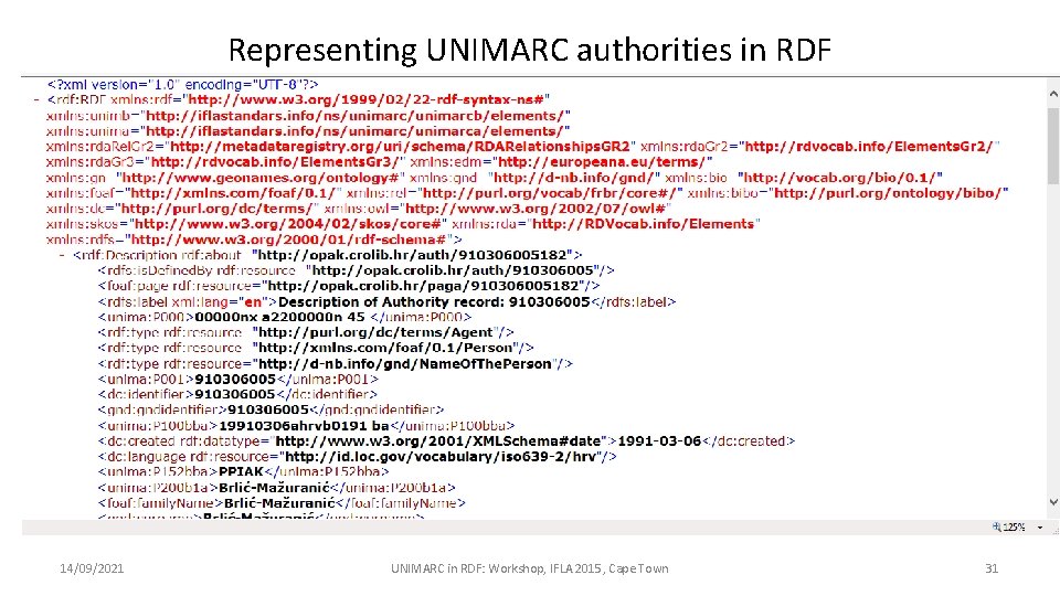 Representing UNIMARC authorities in RDF 14/09/2021 UNIMARC in RDF: Workshop, IFLA 2015, Cape Town