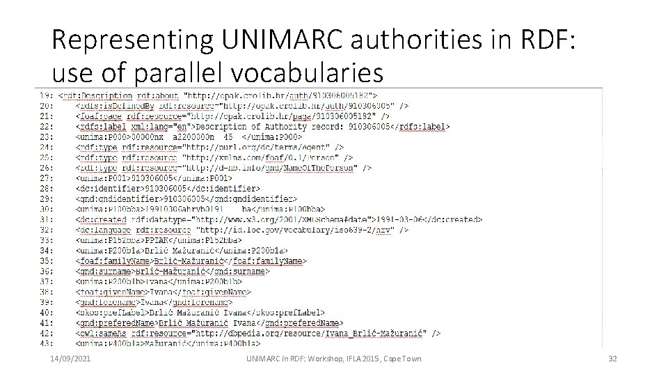 Representing UNIMARC authorities in RDF: use of parallel vocabularies 14/09/2021 UNIMARC in RDF: Workshop,
