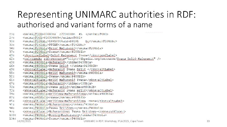 Representing UNIMARC authorities in RDF: authorised and variant forms of a name 14/09/2021 UNIMARC