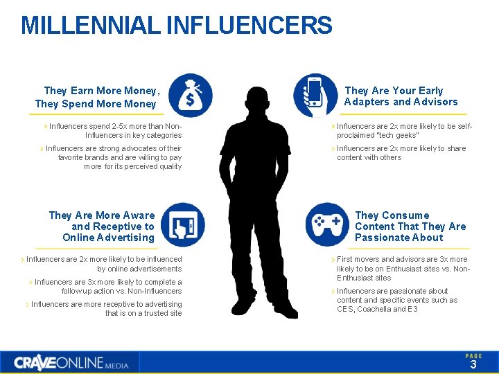 MILLENNIAL INFLUENCERS They Earn More Money, They Spend More Money Influencers spend 2 -5