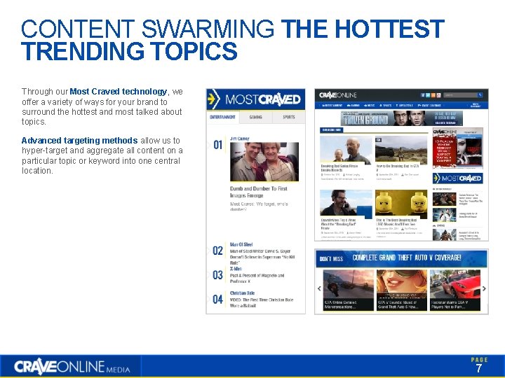 CONTENT SWARMING THE HOTTEST TRENDING TOPICS Through our Most Craved technology, we offer a