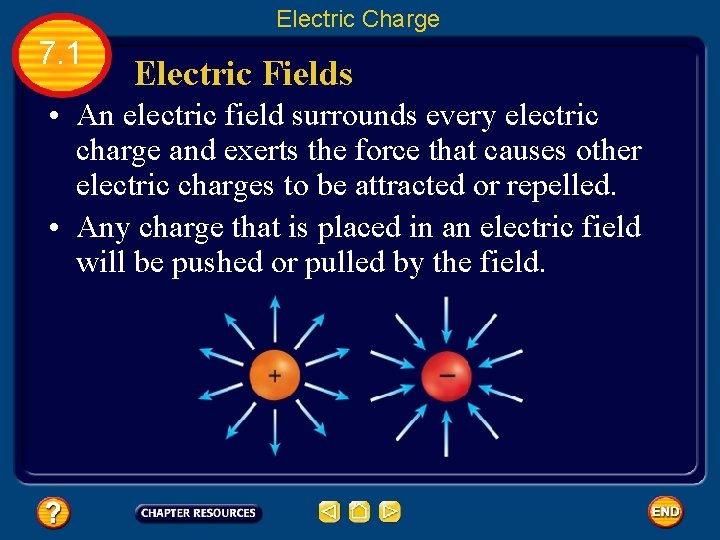 Electric Charge 7. 1 Electric Fields • An electric field surrounds every electric charge