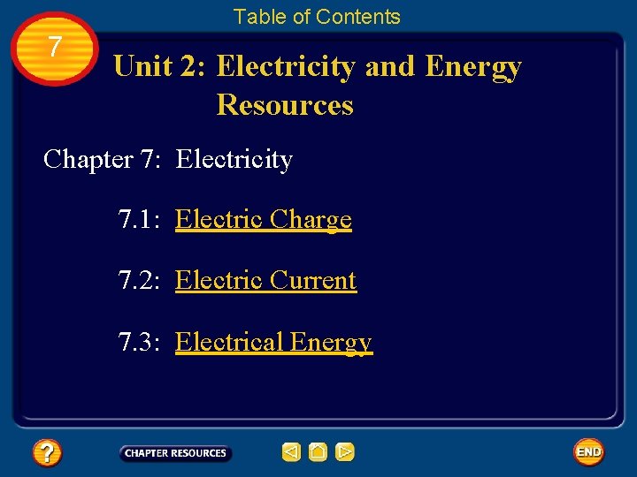 Table of Contents 7 Unit 2: Electricity and Energy Resources Chapter 7: Electricity 7.