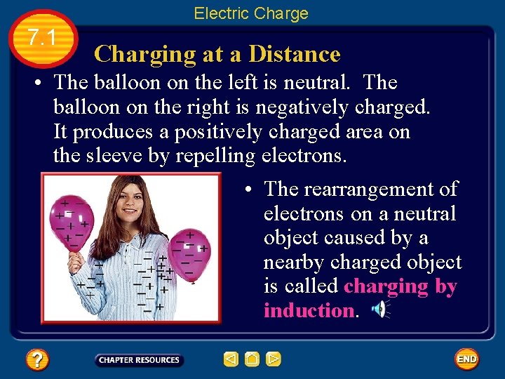 Electric Charge 7. 1 Charging at a Distance • The balloon on the left