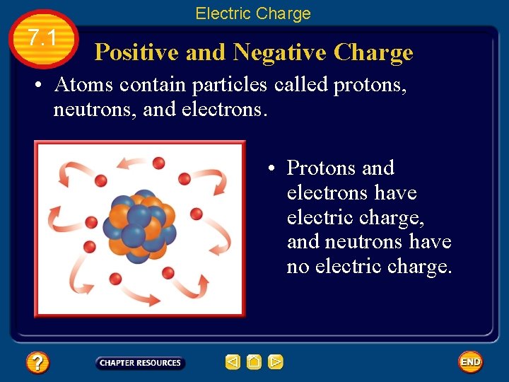 Electric Charge 7. 1 Positive and Negative Charge • Atoms contain particles called protons,