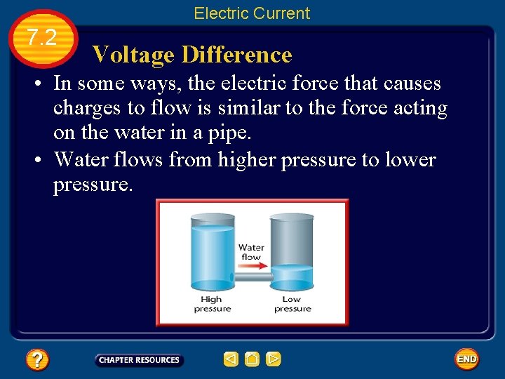 Electric Current 7. 2 Voltage Difference • In some ways, the electric force that