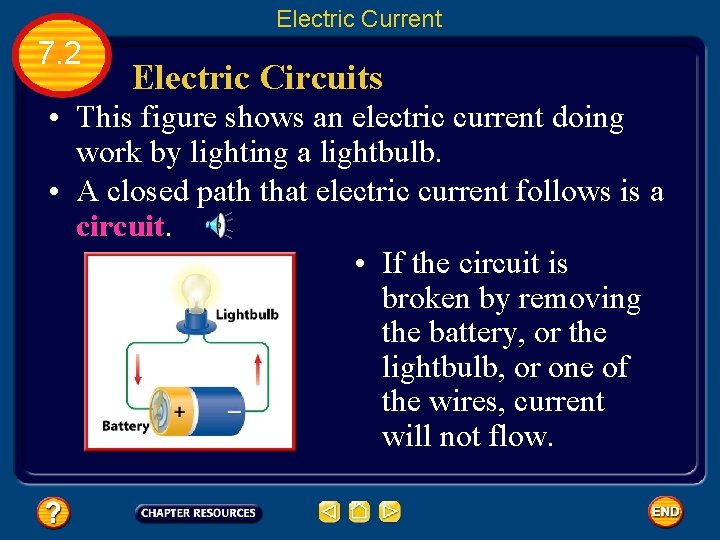 Electric Current 7. 2 Electric Circuits • This figure shows an electric current doing