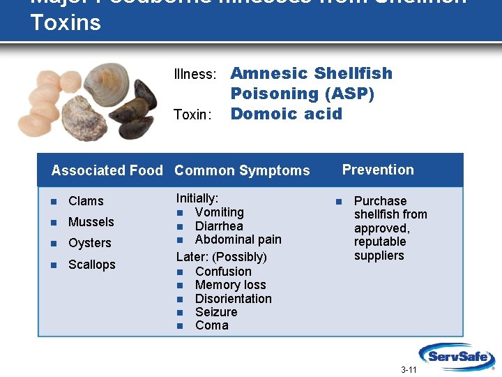 Major Foodborne Illnesses from Shellfish Toxins Illness: Toxin: Amnesic Shellfish Poisoning (ASP) Domoic acid