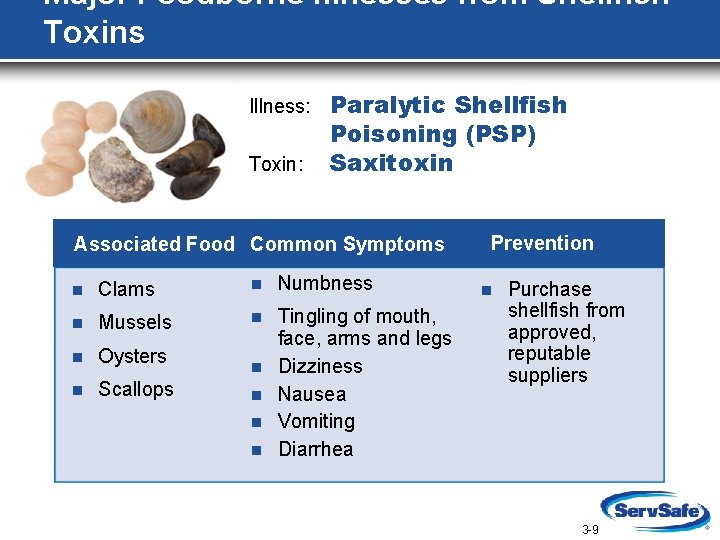 Major Foodborne Illnesses from Shellfish Toxins Illness: Toxin: Paralytic Shellfish Poisoning (PSP) Saxitoxin Associated