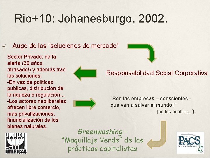 Rio+10: Johanesburgo, 2002. Auge de las “soluciones de mercado” Sector Privado: da la alerta