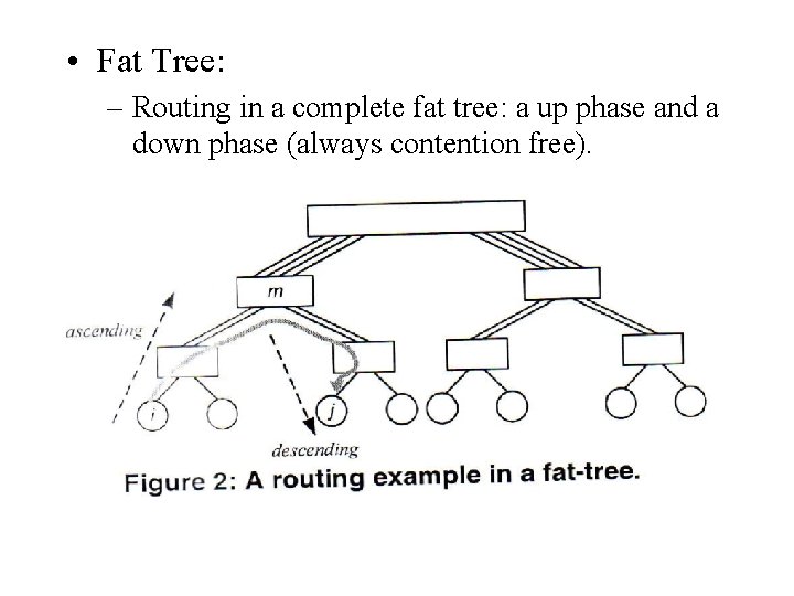  • Fat Tree: – Routing in a complete fat tree: a up phase