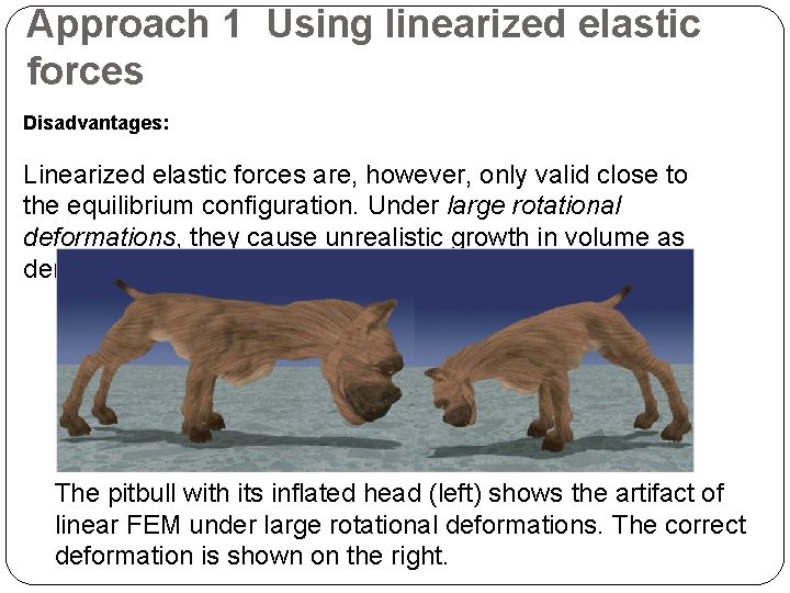 Approach 1 Using linearized elastic forces Disadvantages: Linearized elastic forces are, however, only valid