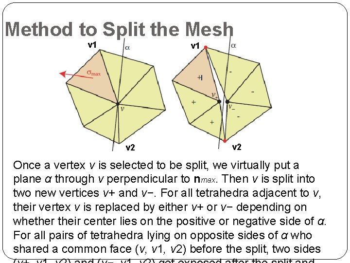 Method to Split the Mesh v 1 v 2 Once a vertex v is