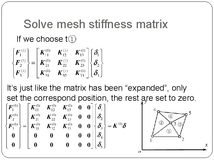 Solve mesh stiffness matrix If we choose the It’s just like the matrix has