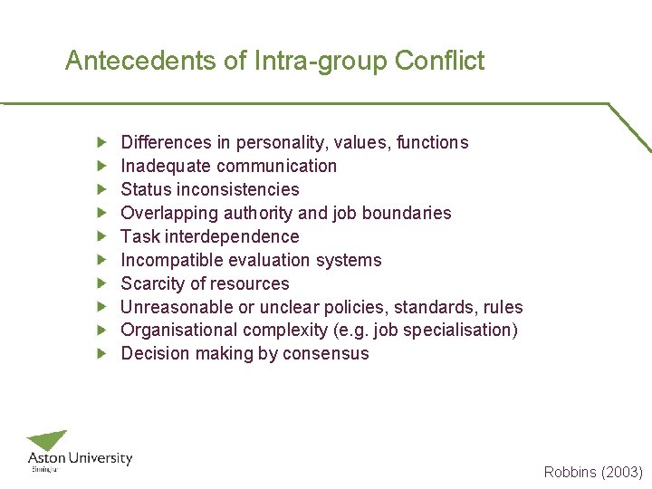 Antecedents of Intra-group Conflict Differences in personality, values, functions Inadequate communication Status inconsistencies Overlapping