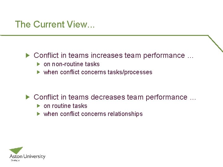 The Current View. . . Conflict in teams increases team performance … on non-routine