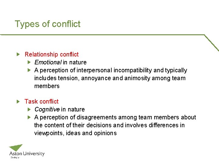 Types of conflict Relationship conflict Emotional in nature A perception of interpersonal incompatibility and