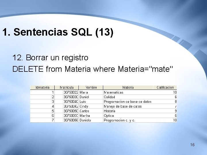 1. Sentencias SQL (13) 12. Borrar un registro DELETE from Materia where Materia="mate" 16 1. Sentencias SQL (13) 12. Borrar un registro DELETE from Materia where Materia="mate" 16
