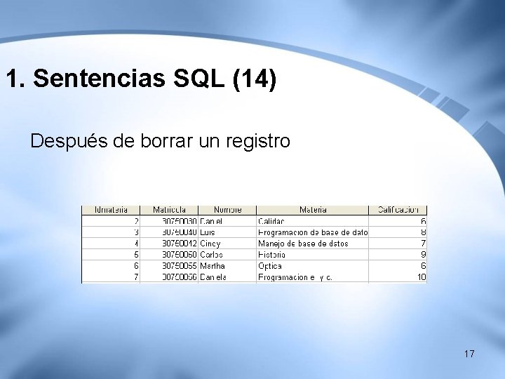 1. Sentencias SQL (14) Después de borrar un registro 17 1. Sentencias SQL (14) Después de borrar un registro 17