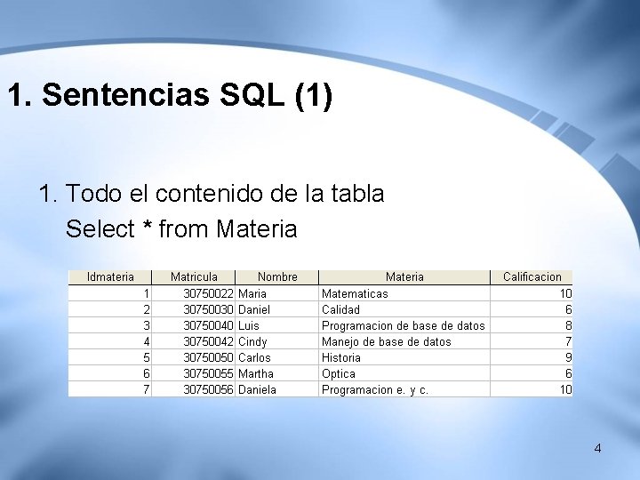 1. Sentencias SQL (1) 1. Todo el contenido de la tabla Select * from 1. Sentencias SQL (1) 1. Todo el contenido de la tabla Select * from
