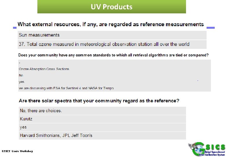 UV Products GSICS Users Workshop 