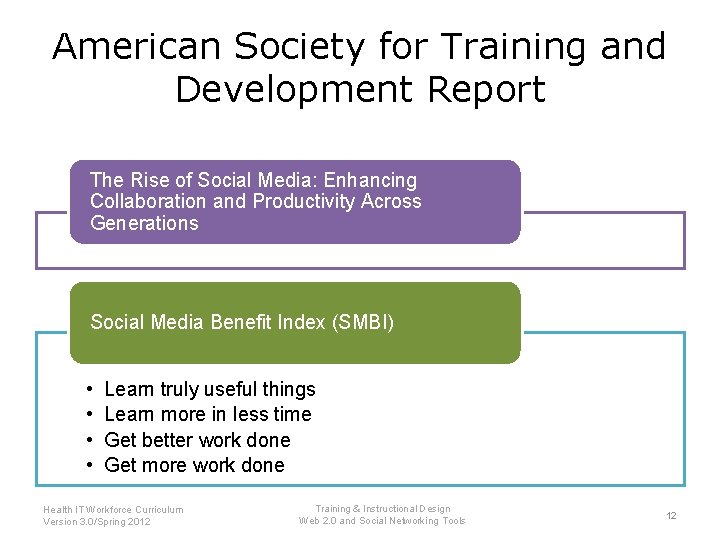 American Society for Training and Development Report The Rise of Social Media: Enhancing Collaboration