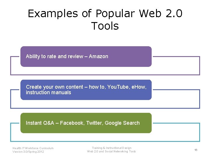 Examples of Popular Web 2. 0 Tools Ability to rate and review – Amazon