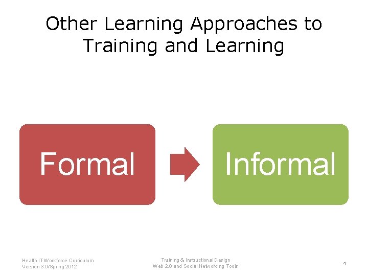 Other Learning Approaches to Training and Learning Formal Health IT Workforce Curriculum Version 3.
