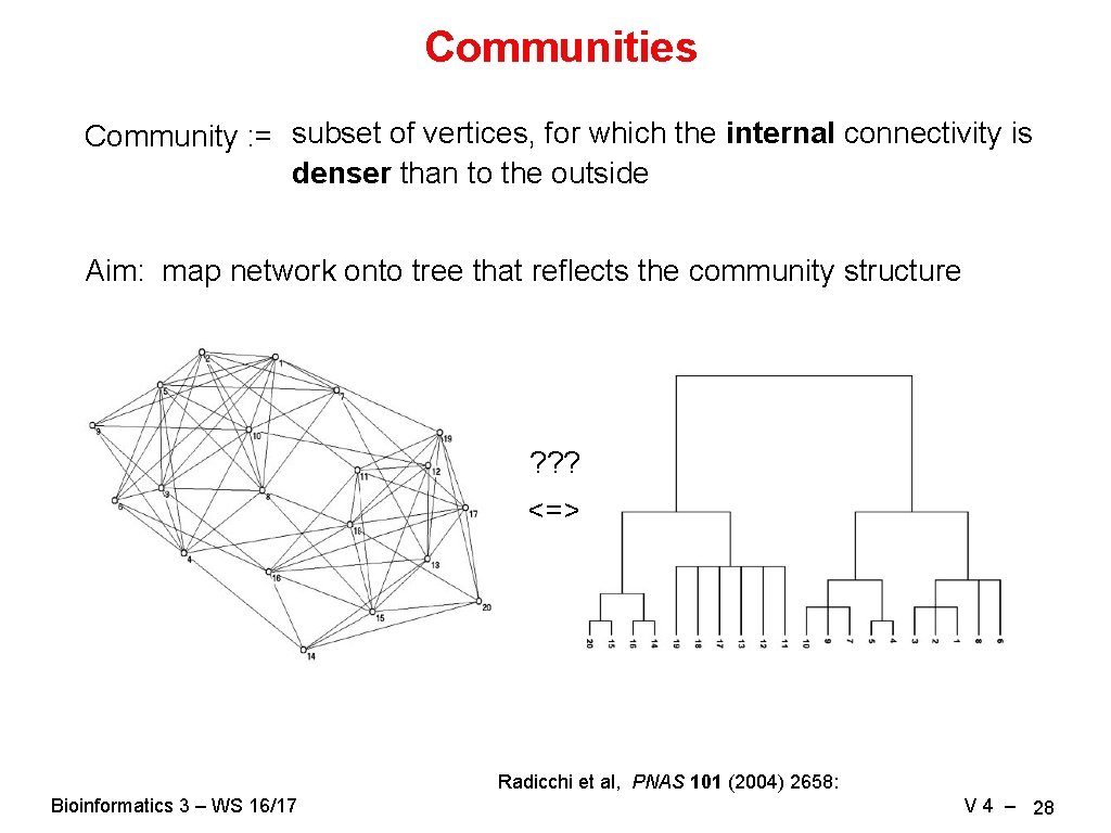 Communities Community : = subset of vertices, for which the internal connectivity is denser