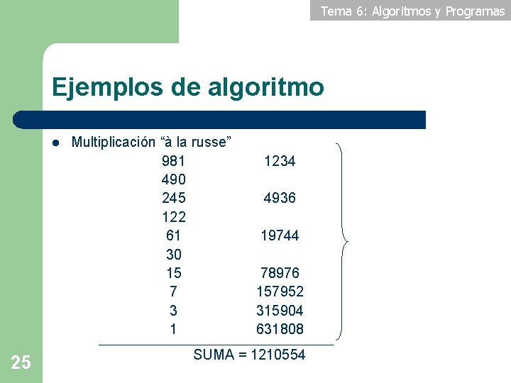 Tema 6: Algoritmos y Programas Ejemplos de algoritmo l 25 Multiplicación “à la russe”