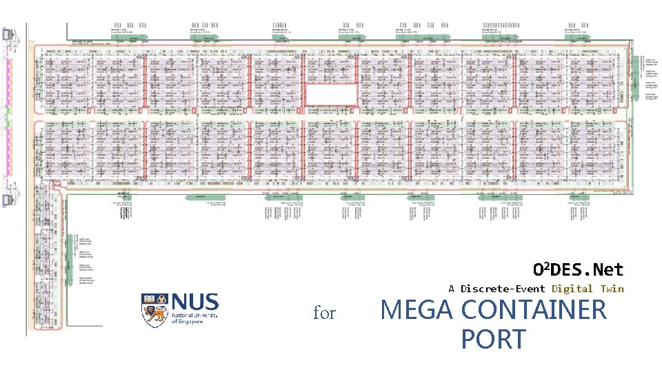 O 2 DES. Net A Discrete-Event Digital Twin for MEGA CONTAINER PORT O 2 DES. Net A Discrete-Event Digital Twin for MEGA CONTAINER PORT