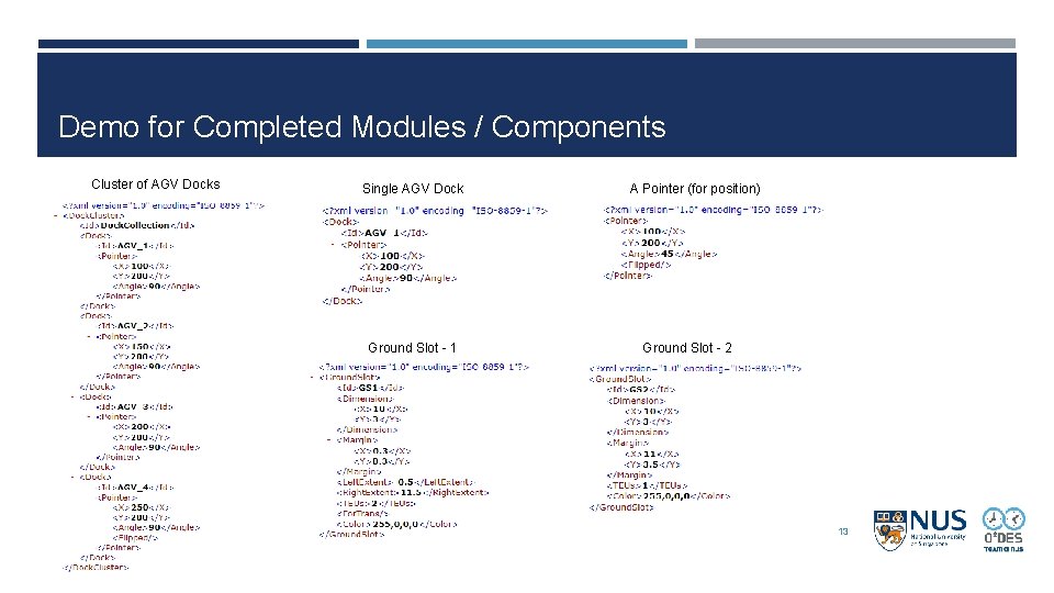 Demo for Completed Modules / Components Cluster of AGV Docks Single AGV Dock Ground Demo for Completed Modules / Components Cluster of AGV Docks Single AGV Dock Ground