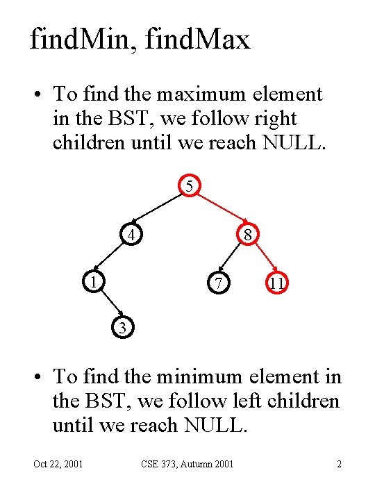 find. Min, find. Max • To find the maximum element in the BST, we find. Min, find. Max • To find the maximum element in the BST, we