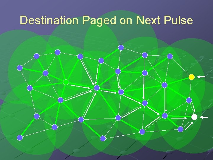 Destination Paged on Next Pulse 