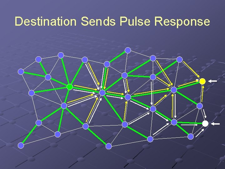 Destination Sends Pulse Response 