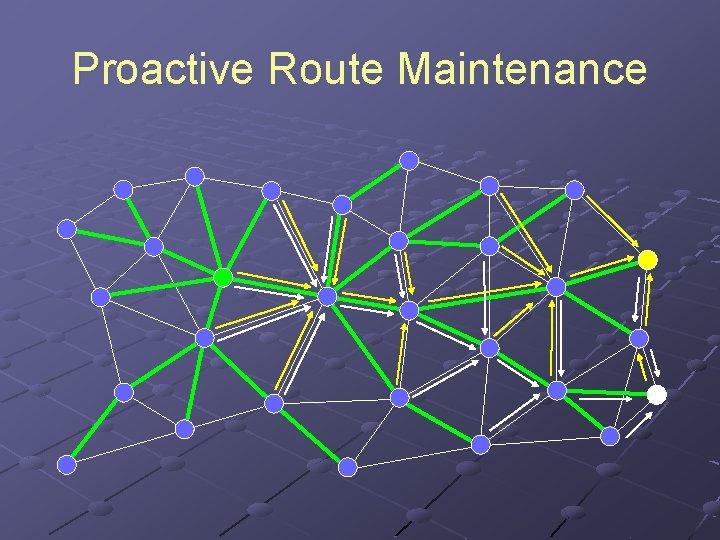 Proactive Route Maintenance 