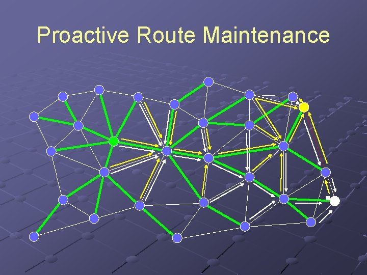 Proactive Route Maintenance 