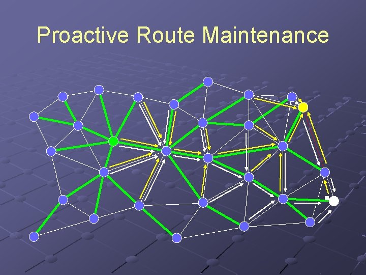 Proactive Route Maintenance 