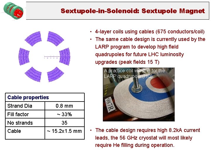 Sextupole-in-Solenoid: Sextupole Magnet • 4 -layer coils using cables (675 conductors/coil) • The same